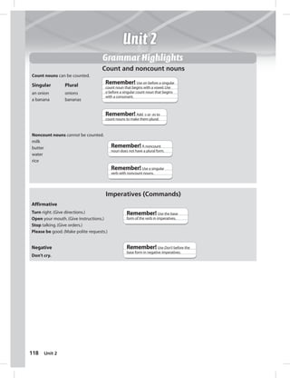 118 Unit 2 
Grammar Highlights 
Count and noncount nouns 
Count nouns can be counted. 
Singular Plural 
an onion onions 
a banana bananas 
Noncount nouns cannot be counted. 
milk 
butter 
water 
rice 
Remember! Add -s or -es to 
count nouns to make them plural. 
Remember! A noncount 
noun does not have a plural form. 
Remember! Use a singular 
verb with noncount nouns. 
Imperatives (Commands) 
Affirmative 
Turn right. (Give directions.) 
Open your mouth. (Give instructions.) 
Stop talking. (Give orders.) 
Please be good. (Make polite requests.) 
Negative 
Don’t cry. 
Remember! Use an before a singular 
count noun that begins with a vowel. Use 
a before a singular count noun that begins 
with a consonant. 
Remember! Use the base 
form of the verb in imperatives. 
Remember! Use Don’t before the 
base form in negative imperatives. 
 