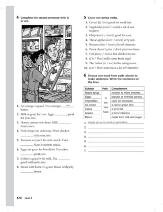 4 Complete the second sentence with is 
or are. 
1. An orange is good. Two oranges are 
better. 
2. Milk is good for you. Eggs good 
for you, too. 
3. Honey comes from bees. Milk 
from cows. 
4. Pork chops are delicious. Fried chicken 
120 Unit 2 
delicious, too. 
5. Bananas are Joe’s favorite snack. Cake 
Nate’s favorite snack. 
6. Eggs are great for breakfast. Pancakes 
great, too. 
7. Coffee is good with milk. Tea 
good with milk, too. 
8. Bread with butter is good. Bread with jelly 
better. 
5 Circle the correct verbs. 
1. Cereal (is /are) good for breakfast. 
2. Vegetables (need / needs) a lot of sun 
to grow. 
3. Chips (isn’t / aren’t) good for you. 
4. Those apples (isn’t / aren’t) very red. 
5. Bananas (has / have) a lot of vitamins. 
6. Pasta (doesn’t grow / don’t grow) on trees. 
7. Fish (taste / tastes) like chicken to me. 
8. (Do / Does) milk come from pigs? 
9. The butter (is / are) in the refrigerator. 
10. (Do / Does) nuts have a lot of vitamins? 
6 Choose one word from each column to 
make sentences. Write the sentences on 
the lines. 
Subject Verb Complement 
Maple syrup 
is 
are 
has 
have 
needed to make omelets. 
Eggs popular at birthday parties. 
Vegetables used on pancakes. 
Ice cream a red or green skin. 
Cakes a lot of fat. 
Apples a lot of vitamins. 
Bacon made from milk and sugar. 
1. Maple syrup is used on pancakes. 
2. 
3. 
4. 
5. 
6. 
7. 
 