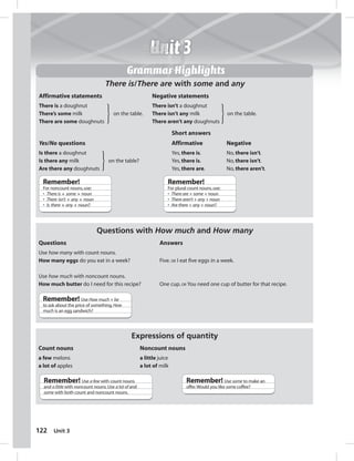 Remember! 
For noncount nouns, use: 
• There is + some + noun 
• There isn’t + any + noun 
• Is there + any + noun? 
Remember! Use How much + be 
to ask about the price of something. How 
much is an egg sandwich? 
122 Unit 3 
Grammar Highlights 
There is/There are with some and any 
Affirmative statements Negative statements 
There is a doughnut There isn’t a doughnut 
There’s some milk on the table. There isn’t any milk on the table. 
There are some doughnuts There aren’t any doughnuts 
Short answers 
Yes/No questions Affirmative Negative 
Is there a doughnut Yes, there is. No, there isn’t. 
Is there any milk on the table? Yes, there is. No, there isn’t. 
Are there any doughnuts Yes, there are. No, there aren’t. 
Remember! 
For plural count nouns, use: 
• There are + some + noun 
• There aren’t + any + noun 
• Are there + any + noun? 
Questions with How much and How many 
Questions Answers 
Use how many with count nouns. 
How many eggs do you eat in a week? Five. OR I eat five eggs in a week. 
Use how much with noncount nouns. 
How much butter do I need for this recipe? One cup. OR You need one cup of butter for that recipe. 
Expressions of quantity 
Count nouns Noncount nouns 
a few melons a little juice 
a lot of apples a lot of milk 
Remember! Use some to make an 
offer. Would you like some coffee? 
Remember! Use a few with count nouns 
and a little with noncount nouns. Use a lot of and 
some with both count and noncount nouns. 
 