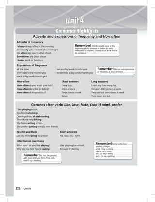 126 Unit 4 
Grammar Highlights 
Adverbs and expressions of frequency and How often 
Adverbs of frequency 
I always have coffee in the morning. 
Remember! Adverbs usually occur at the 
beginning of the sentence or before the verb. 
He usually gets to bed before midnight. 
Expressions of frequency usually occur at the end of 
We often play sports after school. 
the sentence. 
Sometimes she plays soccer. 
I never work on Sundays. 
Expressions of frequency 
all the time twice a day/week/month/year 
every day/week/month/year three times a day/week/month/year 
once a day/week/month/year 
How often Short answers Long answers 
How often do you wash your hair? Every day. I wash my hair every day. 
How often does she go biking? Once a week. She goes biking once a week. 
How often do they eat out? Three times a week. They eat out three times a week. 
Remember! We can use expressions 
of frequency as short answers. 
Never. They never eat out. 
Gerunds after verbs like, love, hate, (don’t) mind, prefer 
I like playing soccer. 
You love swimming. 
Domingo hates skateboarding. 
They don’t mind biking. 
She hates writing letters. 
She prefers getting e-mails from friends. 
Yes/No questions Short answers 
Do you mind going to school? Yes, I do. / No, I don’t. 
Information questions 
What sport do you like playing? I like playing basketball. 
Why do you hate figure skating? Because it’s boring. 
Remember! To form the gerund, 
add -ing to the base form of the verb. 
read + ing = reading 
Remember! Some verbs have 
spelling changes. 
write + ing = writing 
take + ing = taking 
sit + t + ing = sitting 
get + t + ing = getting 
 