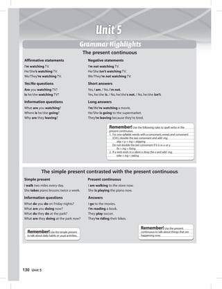 130 Unit 5 
Grammar Highlights 
The present continuous 
Affirmative statements Negative statements 
I’m watching TV. I’m not watching TV. 
He/She’s watching TV. He/She isn’t watching TV. 
We/They’re watching TV. We/They’re not watching TV. 
Yes/No questions Short answers 
Are you watching TV? Yes, I am. / No, I’m not. 
Is he/she watching TV? Yes, he/she is. / No, he/she’s not. / No, he/she isn’t. 
Information questions Long answers 
What are you watching? I’m/We’re watching a movie. 
Where is he/she going? He/She is going to the supermarket. 
Why are they leaving? They’re leaving because they’re tired. 
Remember! Use the following rules to spell verbs in the 
present continuous. 
1. For one-syllable words with a consonant, vowel, and consonant 
(CVC), double the last consonant and add -ing. 
skip + p + ing = skipping 
Do not double the last consonant if it is w, x, or y. 
fix + ing = fixing 
2. If a verb ends in a silent e, drop the e and add -ing. 
take + ing = taking 
The simple present contrasted with the present continuous 
Simple present Present continuous 
I walk two miles every day. I am walking to the store now. 
She takes piano lessons twice a week. She is playing the piano now. 
Information questions Answers 
What do you do on Friday nights? I go to the movies. 
What are you doing now? I’m reading a book. 
What do they do at the park? They play soccer. 
What are they doing at the park now? They’re riding their bikes. 
Remember! Use the present 
continuous to talk about things that are 
happening now. 
Remember! Use the simple present 
to talk about daily habits or usual activities. 
 