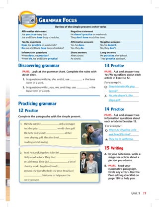 Discovering grammar 
PAIRS. Look at the grammar chart. Complete the rules with 
do or does. 
1. In questions with he, she, and it, use + the base 
form of a verb. 
2. In questions with I, you, we, and they, use + the 
base form of a verb. 
Practicing grammar 
12 Practice 
Complete the paragraphs with the simple present. 
13 Practice 
PAIRS. Ask and answer two 
Yes/No questions about each 
article in Exercise 12. 
For example: 
Q: Does Michelle Wie play 
tennis? 
A: No, she doesn’t. She 
plays golf. 
14 Practice 
PAIRS. Ask and answer two 
information questions about 
each article in Exercise 12. 
For example: 
Q: Where do Angelina Jolie 
and Brad Pitt live? 
A: They live in California. 
15 Writing 
A. In your notebook, write a 
magazine article about a 
person you admire. 
B. PAIRS. Read your 
classmate’s paragraph. 
Circle any errors. Use the 
Peer editing checklist on 
page 138 to help you. 
GRAMMAR FOCUS 
Review of the simple present: other verbs 
Affi rmative statement Negative statement 
Joe practices every day. He doesn’t practice on weekends. 
Joe and Diane have busy schedules. They don’t have much free time. 
Yes/No questions Affi rmative answers Negative answers 
Does Joe practice on weekends? Yes, he does. No, he doesn’t. 
Do Joe and Diane have busy schedules? Yes, they do. No, they don’t. 
Information questions Short answers Long answers 
When does Joe practice? After school. He practices after school. 
Where do Joe and Diane practice? At school. They practice at school. 
1. Michelle Wie (be) only a teenager, 
but she (play) world-class golf. 
Michelle (not/spend) all her 
time playing golf. She also (love) 
reading and drawing. 
2. Brad Pitt and Angelina Jolie (be) 
Hollywood actors. They (live) 
in California. They (do) a lot of 
charity work. Angelina (travel) 
around the world to help the poor. Brad (use) 
his fame to help save the 
environment. 
Unit 1 11 
 