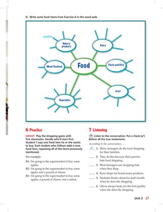 D. Write some food items from Exercise A in the word web. 
Bakery 
products Dairy 
Food 
Pasta and Rice 
Fruit 
Meat/Seafood 
Vegetables 
cookie 
6 Practice 
GROUP. Play the shopping game with 
fi ve classmates. Decide who’ll start fi rst. 
Student 1 says one food item he or she wants 
to buy. Each student who follows adds a new 
food item, repeating all of the items previously 
mentioned. 
For example: 
S1: I’m going to the supermarket to buy some 
apples. 
S2: I’m going to the supermarket to buy some 
apples and a pound of cheese. 
S3: I’m going to the supermarket to buy some 
apples, a pound of cheese, and a melon. 
7 Listening 
25 Listen to the conversation. Put a check (✔) 
before all the true statements. 
According to the conversation, . . . 
✔ 1. Many teenagers do the food shopping 
for their families. 
2. They do this because their parents 
hate food shopping. 
3. Most teenagers use shopping lists 
when they shop. 
4. Ryan shops for brand-name products. 
5. Nicholas thinks about his dad’s health 
when he does the shopping. 
6. Olivia always looks for the best quality 
when she does the shopping. 
Unit 3 27 
 