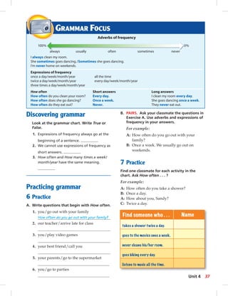 Discovering grammar 
Look at the grammar chart. Write True or 
False. 
1. Expressions of frequency always go at the 
beginning of a sentence. 
2. We cannot use expressions of frequency as 
short answers. 
3. How often and How many times a week/ 
month/year have the same meaning. 
Practicing grammar 
6 Practice 
A. Write questions that begin with How often. 
1. you / go out with your family 
How often do you go out with your family? 
2. our teacher / arrive late for class 
3. you / play video games 
4. your best friend / call you 
5. your parents / go to the supermarket 
6. you / go to parties 
B. PAIRS. Ask your classmate the questions in 
Exercise A. Use adverbs and expressions of 
frequency in your answers. 
For example: 
A: How often do you go out with your 
family? 
B: Once a week. We usually go out on 
weekends. 
7 Practice 
Find one classmate for each activity in the 
chart. Ask How often . . . ? 
For example: 
A: How often do you take a shower? 
B: Once a day. 
A: How about you, Sandy? 
C: Twice a day. 
Find someone who . . . Name 
takes a shower twice a day. 
goes to the movies once a week. 
never cleans his/her room. 
goes biking every day. 
listens to music all the time. 
GRAMMAR FOCUS 
Adverbs of frequency 
100% 0% 
always usually often sometimes never 
I always clean my room. 
She sometimes goes dancing./Sometimes she goes dancing. 
I’m never home on weekends. 
Expressions of frequency 
once a day/week/month/year all the time 
twice a day/week/month/year every day/week/month/year 
three times a day/week/month/year 
How often Short answers Long answers 
How often do you clean your room? Every day. I clean my room every day. 
How often does she go dancing? Once a week. She goes dancing once a week. 
How often do they eat out? Never. They never eat out. 
Unit 4 37 
 