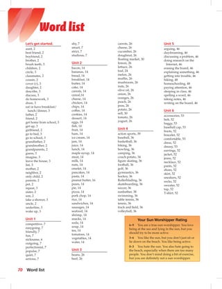 Word list 
Let’s get started. 
aunt, 2 
best friend, 2 
boyfriend, 2 
brother, 2 
brush teeth, 3 
children, 2 
circle, 3 
classmates, 2 
cousin, 2 
cover (v), 3 
daughter, 2 
describe, 3 
discuss, 3 
do homework, 3 
draw, 3 
eat or have breakfast/ 
lunch/dinner, 3 
father, 2 
friend, 2 
get home from school, 3 
get up, 3 
girlfriend, 2 
go to bed, 3 
go to school, 3 
grandfather, 2 
grandmother, 2 
grandparents, 2 
guess, 3 
imagine, 3 
leave the house, 3 
list, 3 
mother, 2 
neighbor, 2 
only child, 2 
parents, 2 
pet, 2 
repeat, 3 
sister, 2 
son, 2 
take a shower, 3 
uncle, 2 
underline, 3 
wake up, 3 
Unit 1 
competitive, 7 
easygoing, 7 
friendly, 7 
fun, 7 
nickname, 6 
outgoing, 7 
perfectionist, 7 
popular, 7 
quiet, 7 
serious, 7 
shy, 7 
smart, 7 
strict, 7 
studious, 7 
Unit 2 
bacon, 14 
bananas, 14 
bread, 14 
breakfast, 14 
butter, 14 
cake, 14 
carrots, 14 
cereal,14 
cheese, 14 
chicken, 14 
chips, 14 
coffee, 14 
cookies, 14 
dessert, 14 
eggs, 14 
fi sh, 14 
fruit, 14 
ham, 14 
ice cream, 14 
jam, 14 
juice, 14 
lunch, 14 
maple syrup, 14 
meat, 14 
milk, 14 
nuts, 14 
omelet, 14 
pancakes, 14 
pasta, 14 
peanut butter, 16 
pears, 14 
pie, 14 
pizza, 14 
pork chop, 14 
rice, 14 
sandwiches, 14 
sausages, 14 
seafood, 14 
shrimp, 14 
snacks, 14 
soda, 14 
soup, 14 
tea, 14 
tomatoes, 14 
vegetables, 14 
water, 14 
Unit 3 
beans, 26 
beef, 26 
carrots, 26 
cheese, 26 
cucumber, 26 
doughnut, 26 
fl oating market, 30 
lemon, 26 
lettuce, 26 
loaf, 24 
melon, 26 
muffi n, 26 
mushroom, 26 
nuts, 26 
olive oil, 26 
onion, 26 
oranges, 26 
peach, 26 
peas, 26 
potato, 26 
sell, 30 
tomato, 26 
yogurt, 26 
Unit 4 
action sports, 39 
baseball, 36 
basketball, 36 
biking, 36 
bowling, 36 
camping, 36 
couch potato, 34 
fi gure skating, 36 
football, 36 
golf, 36 
gymnastics, 36 
hockey, 36 
Rollerblading, 36 
skateboarding, 36 
soccer, 36 
sunbather, 38 
swimming, 36 
table tennis, 36 
tennis, 36 
track and fi eld, 36 
volleyball, 36 
Unit 5 
arguing, 46 
daydreaming, 46 
discussing a problem, 46 
doing research on the 
Internet, 46 
erasing the board, 46 
explaining something, 46 
getting into trouble, 46 
hiking, 48 
homeschooling, 48 
paying attention, 46 
sleeping in class, 46 
spelling a word, 46 
taking notes, 46 
writing on the board, 46 
Unit 6 
accessories, 53 
belt, 52 
baggy, 53 
baseball cap, 53 
boots, 52 
bracelet, 52 
comfortable, 53 
dress, 52 
dressy, 53 
earrings, 52 
jacket, 52 
jeans, 52 
necklace, 52 
pants, 52 
shoes, 52 
skirt, 52 
sneakers, 52 
socks, 52 
sweater, 52 
top, 52 
T-shirt, 52 
Your Sun Worshipper Rating 
6–9 You are a true sun worshipper. You love 
being at the sea and lying in the sun, but you 
should try to be more active. 
3–6 You like the sun, but you don’t just sit or 
lie down on the beach. You like being active. 
0–3 You hate the sun. You also hate going to 
the beach, especially when there are too many 
people. You don’t mind doing a bit of exercise, 
but you are defi nitely not a sun worshipper. 
70 Word list 
 