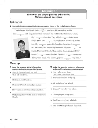 76 Unit 1 
Grammar 
Review of the simple present: other verbs 
Statements and questions 
Get started 
7 Complete the sentences with the simple present forms of the verbs in parentheses. 
This is Steven. His friends (call) call 
(1) 
him Steve. He’s a student, and he 
(live) 
(2) 
with his parents in San Francisco. His best friends, Darren and Chuck, 
(live) 
(3) 
there, too. They all (go) 
(4) 
to the same 
school. Steve (like) 
(5) 
to play football and hockey, but he 
(not/like) 
(6) 
soccer. On Saturdays Steve (work) 
(7) 
in a restaurant, and on Sunday afternoons he (meet) 
(8) 
his 
friends Darren and Chuck. They are in a dance group, and they 
(practice) 
(9) 
every Sunday. “We (love) 
(10) 
music and 
dance,” says Steve, “but we (not/perform) 
(11) 
very often.” 
Move up 
8 Read the answers. Write information 
questions about the underlined words. 
1. What do Steven’s friends call him? 
They call him Steve. 
2. 
He lives in San Francisco. 
3. 
Darren and Chuck are his best friends. 
4. 
Steve works in a restaurant on Saturdays. 
5. 
On Sundays he meets his friends Darren and 
Chuck. 
9 Make the negative sentences affi rmative 
and the affi rmative sentences negative. 
1. I have a lot of free time. 
I don’t have a lot of free time. 
2. Tony doesn’t travel every day. 
3. We study French at school. 
4. You don’t work for your father. 
5. I don’t get paid every week. 
6. Sarah has a very busy schedule. 
7. John and Maria practice on weekends. 
 