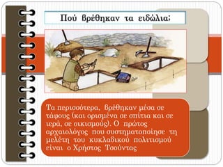 Τα περισσότερα, βρέθηκαν μέσα σε
τάφους (και ορισμένα σε σπίτια και σε
ιερά, σε οικισμούς). Ο πρώτος
αρχαιολόγος που συστηματοποίησε τη
μελέτη του κυκλαδικού πολιτισμού
είναι ο Χρήστος Τσούντας
 