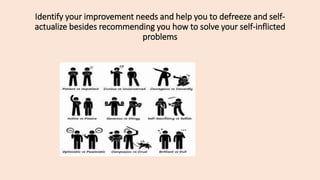 Identify your improvement needs and help you to defreeze and self-
actualize besides recommending you how to solve your se...