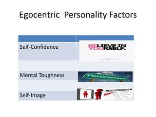 Egocentric Personality Factors
Self-Confidence
Mental Toughness
Self-Image
 