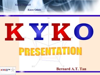 KYKO Presentation
Bernard A.T. Tan
Know YourselfKnow Yourself
Know OthersKnow Others
 