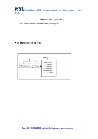 Shenzhen KYL Communication Equipment Co.,
Ltd

                           3000m (BER=10-5@1200bps)；
  * Size: 53mm*38mm*10mm (without antenna port).




VII. Description of type




                                Baud Rate
                               12:1200bps
           KYL-200L-96
      Manufacturer
                 Type          24:2400bps
                               48:4800bps
                               96:9600bps
                               192:19200bps




        Fax: +86-755-83408785 sales02@rf-data.com www.rf-data.com   15
 
