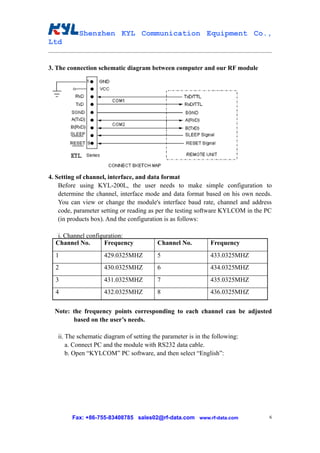 Shenzhen KYL Communication Equipment Co.,
Ltd


3. The connection schematic diagram between computer and our RF module




4. Setting of channel, interface, and data format
    Before using KYL-200L, the user needs to make simple configuration to
    determine the channel, interface mode and data format based on his own needs.
    You can view or change the module's interface baud rate, channel and address
    code, parameter setting or reading as per the testing software KYLCOM in the PC
    (in products box). And the configuration is as follows:

   i. Channel configuration:
  Channel No.       Frequency             Channel No.          Frequency
  1                  429.0325MHZ          5                    433.0325MHZ
  2                  430.0325MHZ          6                    434.0325MHZ
  3                  431.0325MHZ          7                    435.0325MHZ
  4                  432.0325MHZ          8                    436.0325MHZ

  Note: the frequency points corresponding to each channel can be adjusted
        based on the user’s needs.

   ii. The schematic diagram of setting the parameter is in the following:
       a. Connect PC and the module with RS232 data cable.
       b. Open “KYLCOM” PC software, and then select “English”:




        Fax: +86-755-83408785 sales02@rf-data.com www.rf-data.com                 6
 