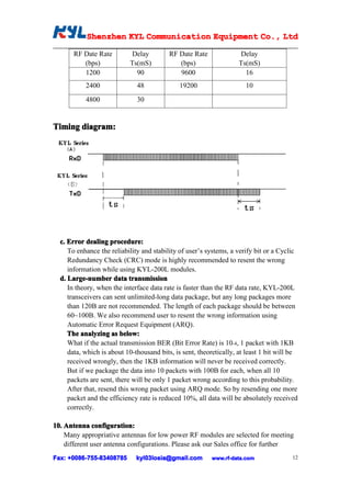 Shenzhen KYL Communication Equipment Co., Ltd
           Shenz                                Co.

       RF Date Rate        Delay          RF Date Rate              Delay
          (bps)            Ts(mS)            (bps)                  Ts(mS)
          1200               90              9600                     16
           2400               48              19200                   10
           4800               30


Timing diagram:




  c. Error dealing procedure:
     To enhance the reliability and stability of user’s systems, a verify bit or a Cyclic
     Redundancy Check (CRC) mode is highly recommended to resent the wrong
     information while using KYL-200L modules.
  d. Large-number data transmission
     In theory, when the interface data rate is faster than the RF data rate, KYL-200L
     transceivers can sent unlimited-long data package, but any long packages more
     than 120B are not recommended. The length of each package should be between
     60~100B. We also recommend user to resent the wrong information using
     Automatic Error Request Equipment (ARQ).
     The analyzing as below:
     What if the actual transmission BER (Bit Error Rate) is 10-4, 1 packet with 1KB
     data, which is about 10-thousand bits, is sent, theoretically, at least 1 bit will be
     received wrongly, then the 1KB information will never be received correctly.
     But if we package the data into 10 packets with 100B for each, when all 10
     packets are sent, there will be only 1 packet wrong according to this probability.
     After that, resend this wrong packet using ARQ mode. So by resending one more
     packet and the efficiency rate is reduced 10%, all data will be absolutely received
     correctly.

10. Antenna configuration:
    Many appropriative antennas for low power RF modules are selected for meeting
    different user antenna configurations. Please ask our Sales office for further
Fax: +0086-755-83408785
      0086- 755-83408785      kyl03losia@gmail.com        www.rf-data.com               12
 