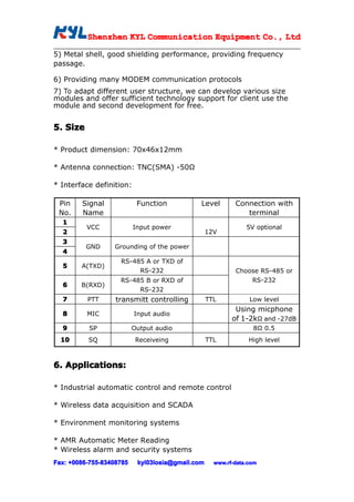 Shenzhen KYL Communication Equipment Co., Ltd
          Shenz                                Co.

5) Metal shell, good shielding performance, providing frequency
passage.

6) Providing many MODEM communication protocols
7) To adapt different user structure, we can develop various size
modules and offer sufficient technology support for client use the
module and second development for free.


5. Size

* Product dimension: 70x46x12mm

* Antenna connection: TNC(SMA) -50Ω

* Interface definition:

 Pin     Signal             Function           Level        Connection with
 No.     Name                                                  terminal
  1
          VCC              Input power                          5V optional
  2                                                12V
  3
          GND      Grounding of the power
  4
                     RS-485 A or TXD of
  5      A(TXD)
                          RS-232                            Choose RS-485 or
                     RS-485 B or RXD of                         RS-232
  6      B(RXD)
                          RS-232
  7       PTT      transmitt controlling           TTL           Low level
                                                            Using micphone
  8       MIC              Input audio
                                                           of 1-2kΩ and -27dB
  9        SP              Output audio                           8Ω 0.5
  10       SQ               Receiveing             TTL           High level



6. Applications:

* Industrial automatic control and remote control

* Wireless data acquisition and SCADA

* Environment monitoring systems

* AMR Automatic Meter Reading
* Wireless alarm and security systems
Fax: +0086-755-83408785
     +0086- 755-83408785    kyl03losia@gmail.com     www.rf-data.com
 