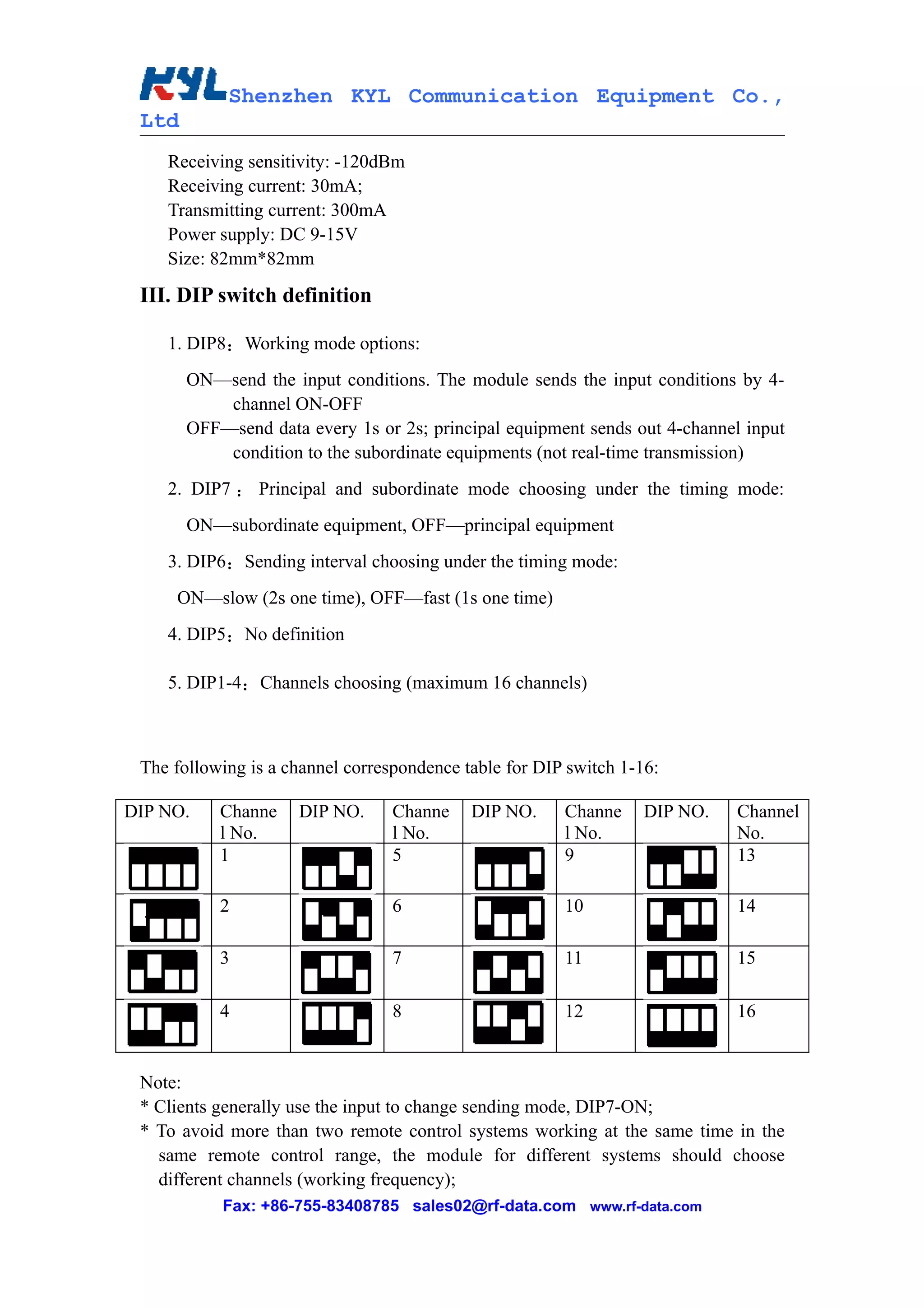 Shenzhen KYL Communication Equipment Co.,
 Ltd
    Receiving sensitivity: -120dBm
    Receiving current: 30mA;
    Transmitting current: 300mA
    Power supply: DC 9-15V
    Size: 82mm*82mm

 III. DIP switch definition

    1. DIP8：Working mode options:
       ON—send the input conditions. The module sends the input conditions by 4-
           channel ON-OFF
       OFF—send data every 1s or 2s; principal equipment sends out 4-channel input
           condition to the subordinate equipments (not real-time transmission)
    2. DIP7 ： Principal and subordinate mode choosing under the timing mode:
       ON—subordinate equipment, OFF—principal equipment
    3. DIP6：Sending interval choosing under the timing mode:
     ON—slow (2s one time), OFF—fast (1s one time)
    4. DIP5：No definition

    5. DIP1-4：Channels choosing (maximum 16 channels)



 The following is a channel correspondence table for DIP switch 1-16:

DIP NO.    Channe    DIP NO.      Channe    DIP NO.     Channe     DIP NO.   Channel
           l No.                  l No.                 l No.                No.
           1                      5                     9                    13

           2                      6                     10                   14

           3                      7                     11                   15

           4                      8                     12                   16


 Note:
 * Clients generally use the input to change sending mode, DIP7-ON;
 * To avoid more than two remote control systems working at the same time in the
   same remote control range, the module for different systems should choose
   different channels (working frequency);
           Fax: +86-755-83408785 sales02@rf-data.com www.rf-data.com
 