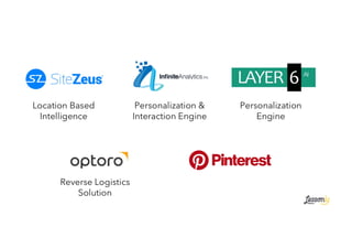 Location Based
Intelligence
Personalization &
Interaction Engine
Reverse Logistics
Solution
Personalization
Engine
 