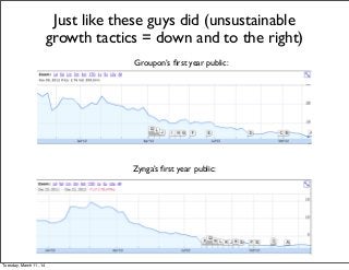 Just like these guys did (unsustainable
growth tactics = down and to the right)
Groupon’s ﬁrst year public:
Zynga’s ﬁrst year public:
Tuesday, March 11, 14
 