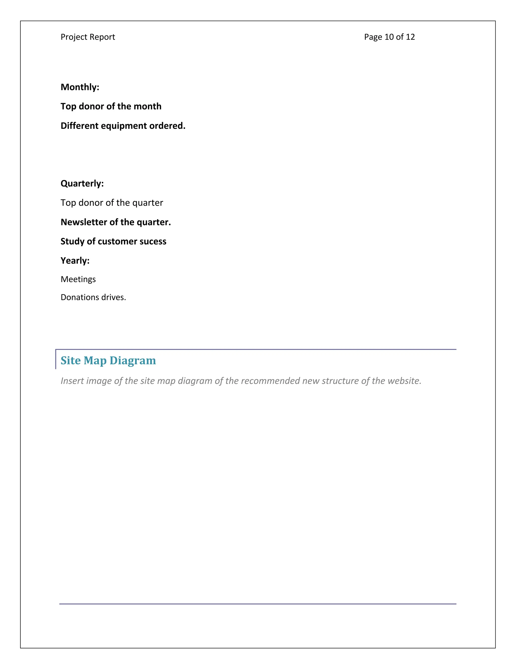 Project Report Page 10 of 12
Monthly:
Top donor of the month
Different equipment ordered.
Quarterly:
Top donor of the quarter
Newsletter of the quarter.
Study of customer sucess
Yearly:
Meetings
Donations drives.
Site Map Diagram
Insert image of the site map diagram of the recommended new structure of the website.
 
