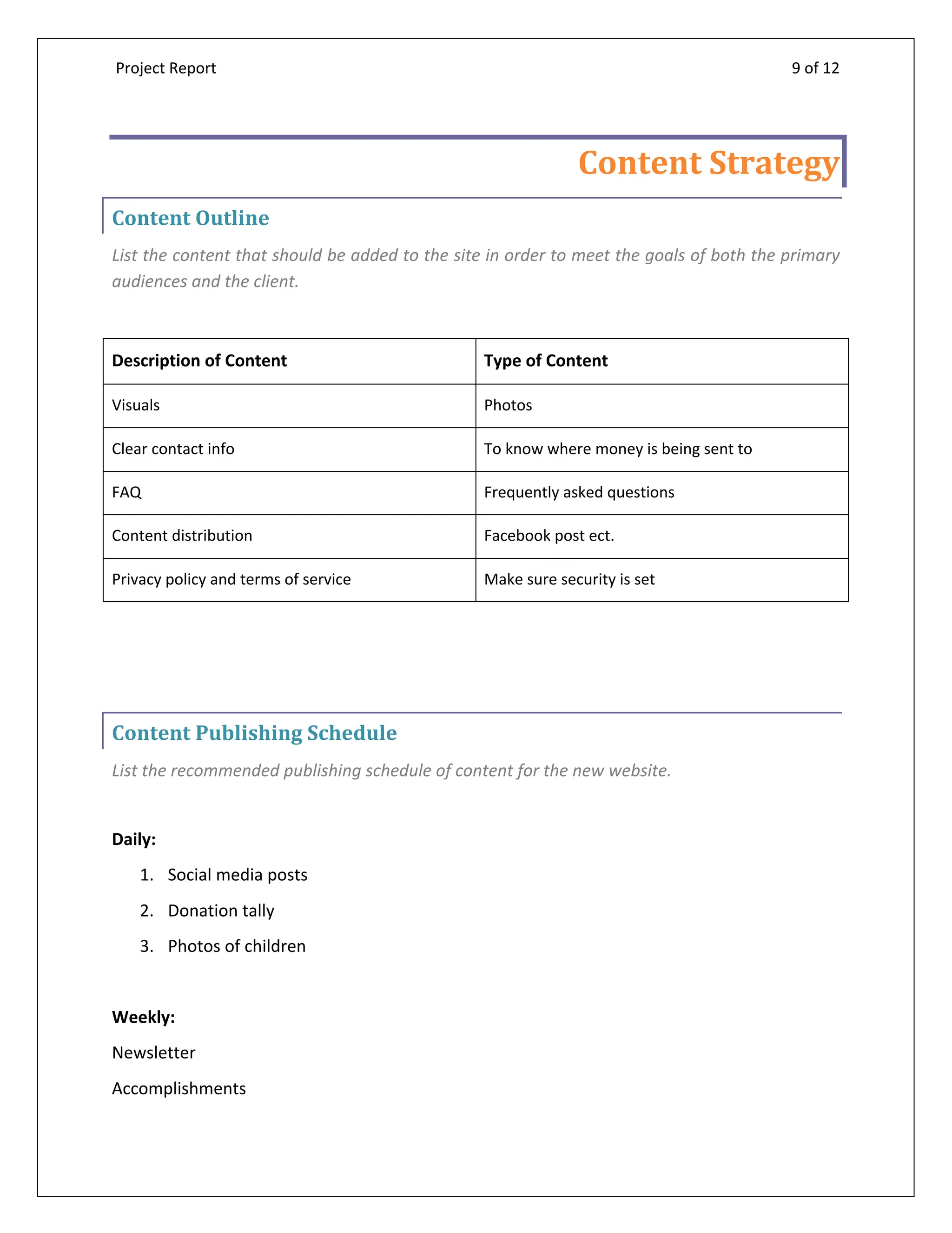Project Report 9 of 12
Content Strategy
Content Outline
List the content that should be added to the site in order to meet the goals of both the primary
audiences and the client.
Description of Content Type of Content
Visuals Photos
Clear contact info To know where money is being sent to
FAQ Frequently asked questions
Content distribution Facebook post ect.
Privacy policy and terms of service Make sure security is set
Content Publishing Schedule
List the recommended publishing schedule of content for the new website.
Daily:
1. Social media posts
2. Donation tally
3. Photos of children
Weekly:
Newsletter
Accomplishments
 