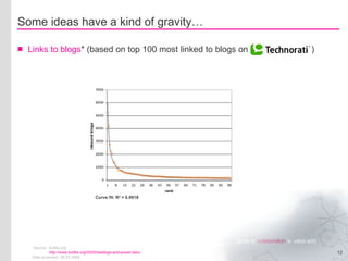 Links to blogs * (based on top 100 most linked to blogs on  ) Some ideas have a kind of gravity… *Source kottke.org http://www.kottke.org/03/02/weblogs-and-power-laws Date accessed: 25-02-2008 Curve fit: R 2  = 0.9918 