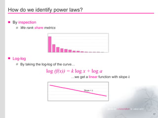 How do we identify power laws? By  inspection We rank  share  metrics Log-log By taking the log-log of the curve… …we get a  linear  function with slope  k log  (f(x)) = k  log  x +  log  a Slope =  k 