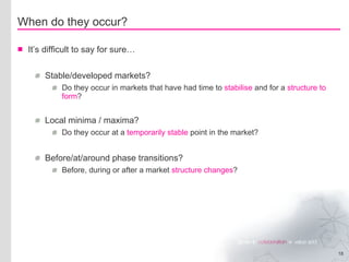 When do they occur? It’s difficult to say for sure… Stable/developed markets? Do they occur in markets that have had time to  stabilise  and for a  structure to form ? Local minima / maxima? Do they occur at a  temporarily stable  point in the market? Before/at/around phase transitions? Before, during or after a market  structure changes ? 