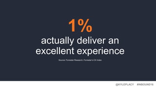 @KYLEPLACY@KYLEPLACY
#INBOUND16@KYLEPLACY
1%
actually deliver an
excellent experience
Source: Forrester Research, Forrester’s CX Index
 