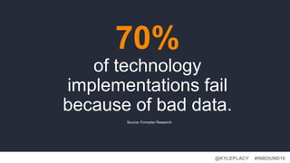 @KYLEPLACY@KYLEPLACY
#INBOUND16@KYLEPLACY
70%
of technology
implementations fail
because of bad data.
Source: Forrester Research
 