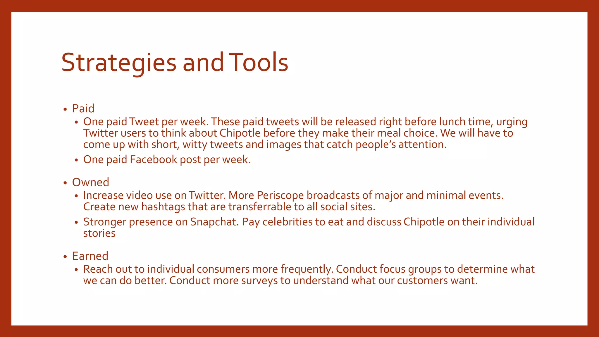 Kyle Polansky Chipotle Analysis