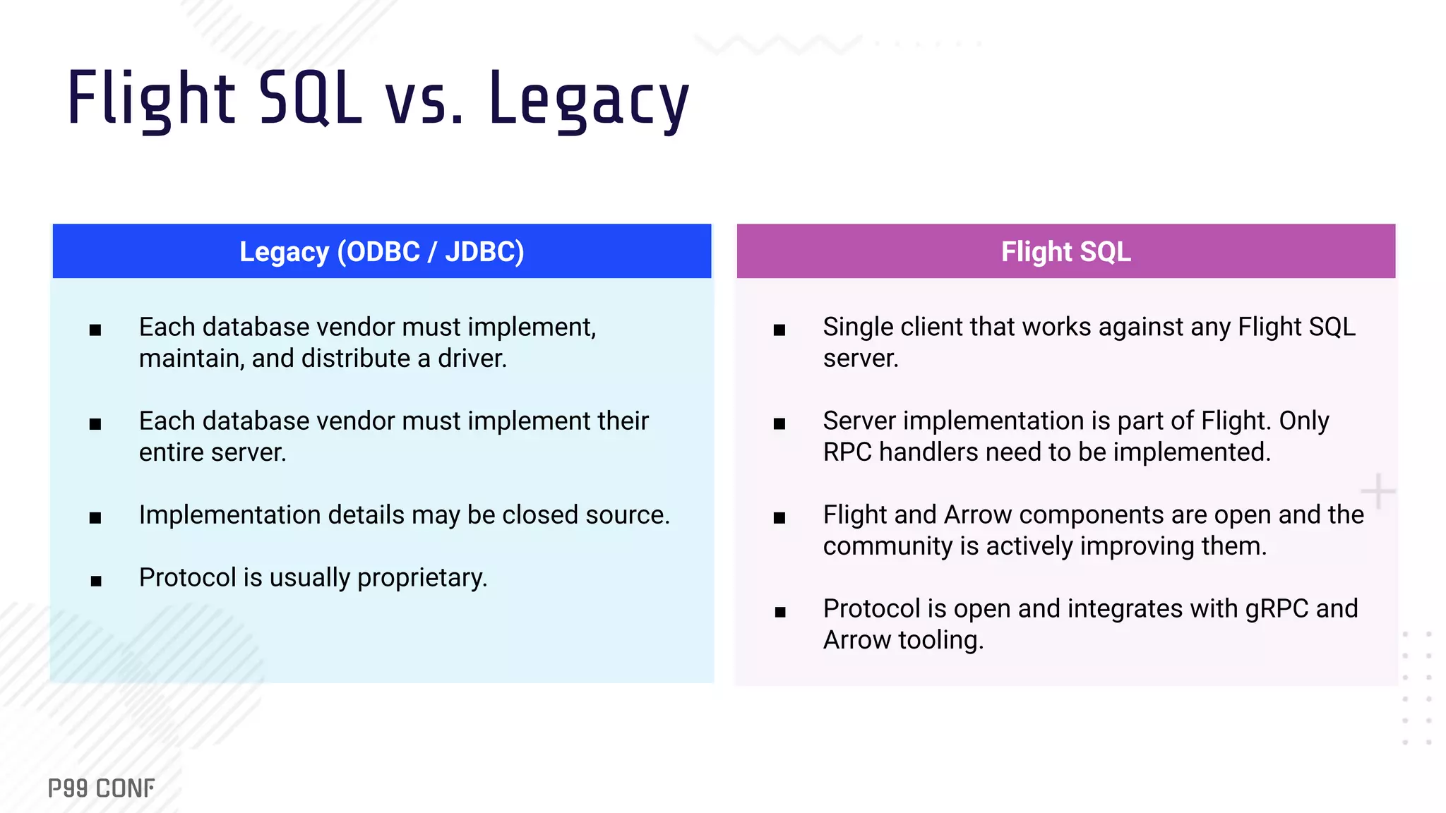 Flight SQL vs. Legacy Legacy (ODBC / JDBC) ■ Each database vendor must implement, maintain, and distribute a driver. ■ Each database vendor must implement their entire server. ■ Implementation details may be closed source. ■ Protocol is usually proprietary. Flight SQL ■ Single client that works against any Flight SQL server. ■ Server implementation is part of Flight. Only RPC handlers need to be implemented. ■ Flight and Arrow components are open and the community is actively improving them. ■ Protocol is open and integrates with gRPC and Arrow tooling. 