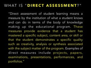 W H AT I S “ D I R E C T A S S E S S M E N T ? ”
“Direct assessment of student learning means a
measure by the institution of what a student knows
and can do in terms of the body of knowledge
making up the educational program. These
measures provide evidence that a student has
mastered a specific subject, content area, or skill or
that the student demonstrates a specific quality
such as creativity, analysis or synthesis associated
with the subject matter of the program. Examples of
direct measures include projects, papers,
examinations, presentations, performances, and
portfolios.”
 
