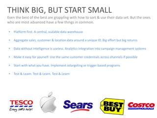 THINK BIG, BUT START SMALL
Even the best of the best are grappling with how to sort & use their data set. But the ones
who are most advanced have a few things in common.
• Platform first. A central, scalable data warehouse
• Aggregate sales, customer & location data around a unique ID. Big effort but big returns
• Data without intelligence is useless. Analytics integration into campaign management systems
• Make it easy for yourself. Use the same customer credentials across channels if possible
• Start with what you have. Implement retargeting or trigger based programs
• Test & Learn. Test & Learn. Test & Learn
 