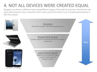 4. NOT ALL DEVICES WERE CREATED EQUAL
Shoppers use them in different ways along different stages of the path to purchase. Identify the role
each device plays for your consumer, then create content & utility to suit. Everything everywhere is
NOT the answer.
Discovery
Tablet offers deeper, richer browsing experiences.
Broad Find & Search
Desktop supports comprehensive search & product
comparisons
Local Find & Search
Mobile is out of home & in-store
Location based search &
navigation utilities
Buy
 