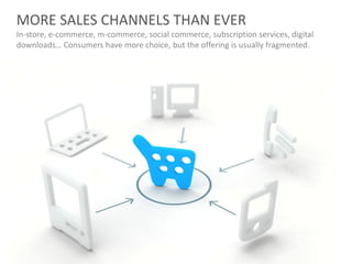 MORE SALES CHANNELS THAN EVER
In-store, e-commerce, m-commerce, social commerce, subscription services, digital
downloads… Consumers have more choice, but the offering is usually fragmented.
 