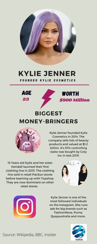 Kylie Cosmetics - Wikipedia