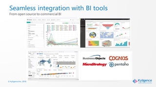 © Kyligence Inc. 2018.
Seamless integration with BI tools
From open source to commercial BI
 