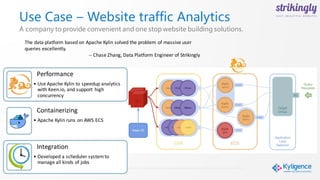 © Kyligence Inc. 2018.
The data platform based on Apache Kylin solved the problem of massive user
queries excellently.
-- Chase Zhang, Data Platform Engineer of Strikingly
Performance
• Use Apache Kylin to speedup analytics
with Keen.io, and support high
concurrency
Containerizing
• Apache Kylin runs on AWS ECS
Integration
• Developed a scheduler systemto
manage all kinds of jobs
Use Case – Website traffic Analytics
A company to provide convenient and one stop website building solutions.
 