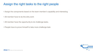 Assign the right tasks to the right people 
• Assign the components based on the team member’s capability and interesting 
• All member have to do the dirty work 
• All member have the opportunity to do challenge tasks. 
• People have to prove himself to take more challenge task 
10 
 