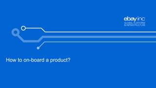 28 
How to on-board a product? 
 