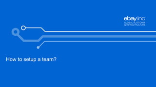 8 
How to setup a team? 
 