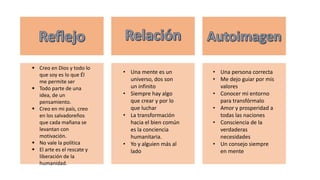  Creo en Dios y todo lo
que soy es lo que Él
me permite ser
 Todo parte de una
idea, de un
pensamiento.
 Creo en mi país, creo
en los salvadoreños
que cada mañana se
levantan con
motivación.
 No vale la política
 El arte es el rescate y
liberación de la
humanidad.
• Una mente es un
universo, dos son
un infinito
• Siempre hay algo
que crear y por lo
que luchar
• La transformación
hacia el bien común
es la conciencia
humanitaria.
• Yo y alguien más al
lado
• Una persona correcta
• Me dejo guiar por mis
valores
• Conocer mi entorno
para transfórmalo
• Amor y prosperidad a
todas las naciones
• Consciencia de la
verdaderas
necesidades
• Un consejo siempre
en mente
 