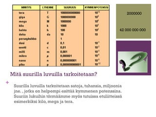 2000000



                                                             42 000 000 000




    Mitä suurilla luvuilla tark...