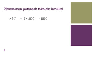 Kymmenen potenssit takaisin luvuiksi

    1• 10 3   = 1 1000   =1000




+
 