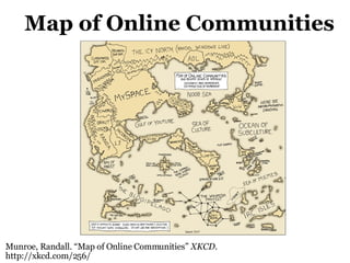 Map of Online Communities Munroe, Randall. “Map of Online Communities”  XKCD .  http://xkcd.com/256/  