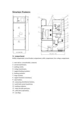 KYN28 12kV Medium voltage metal clad switchgear | PDF