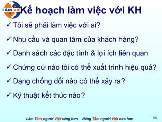 Kế hoạch làm việc với KH Tôi sẽ phải làm việc với ai? Nhu cầu và quan tâm của khách hàng? Danh sách các đặc tính & lợi ích liên quan Chứng cứ nào tôi có thể xuất trình hiệu quả? Dạng chống đối nào có thể xảy ra? Kỹ thuật kết thúc nào? 