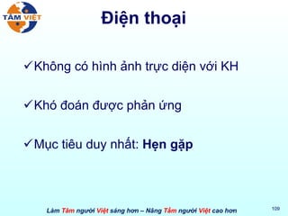 Điện thoại Không có hình ảnh trực diện với KH Khó đoán được phản ứng Mục tiêu duy nhất:  Hẹn gặp 