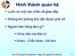 Hình thành quan hệ Luôn có một rào chắn về giao tiếp Không khí phòng thủ cần được phá vỡ Người bán hàng làm gì? Công việc của Bác sĩ Khám - Chẩn đoán - Kê đơn 