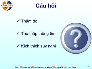 Câu hỏi Thăm dò Thu thập thông tin Kích thích suy nghĩ 