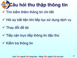 Câu hỏi thu thập thông tin Tìm kiếm thêm thông tin chi tiết Hỏi sự bất tiện khi tiếp tục sử dụng dịch vụ Thay đổi đề tài Tiếp cận trực tiếp thông tin đặc thù Kiểm tra thông tin 